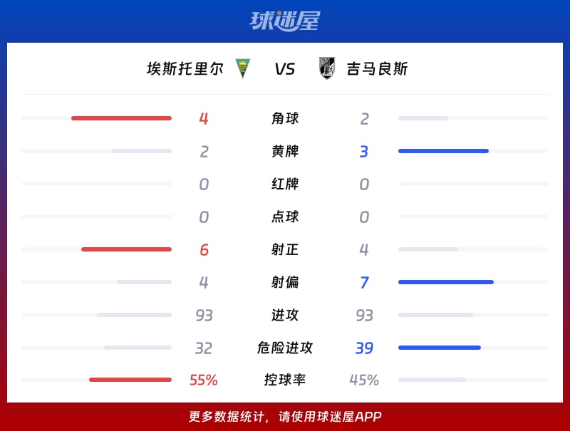 开云体育-太狠了!加时末段上海申花备战葡超冲刺阶段里尔调整名单以备NBA总决赛,孟菲斯灰熊围绕欧冠回应争议的简单介绍
